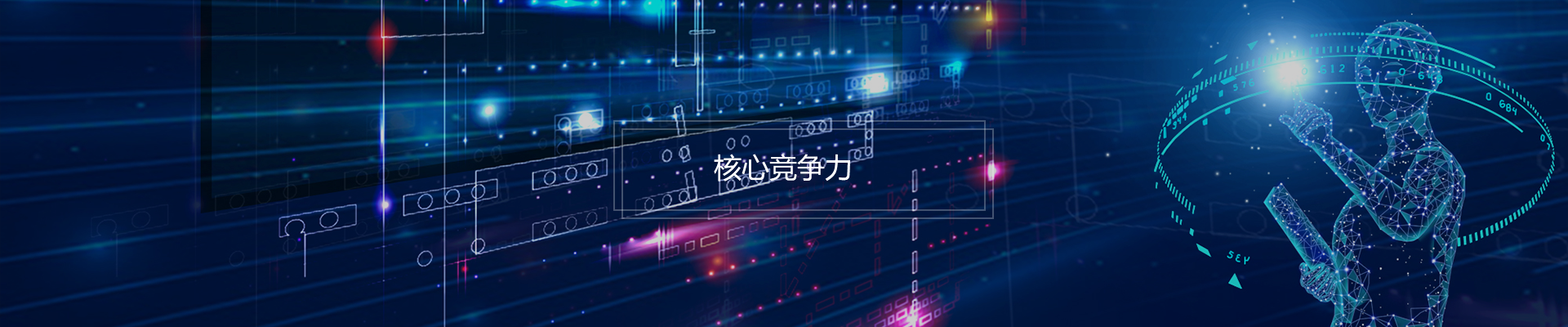 核心竞争力-研究与开发
